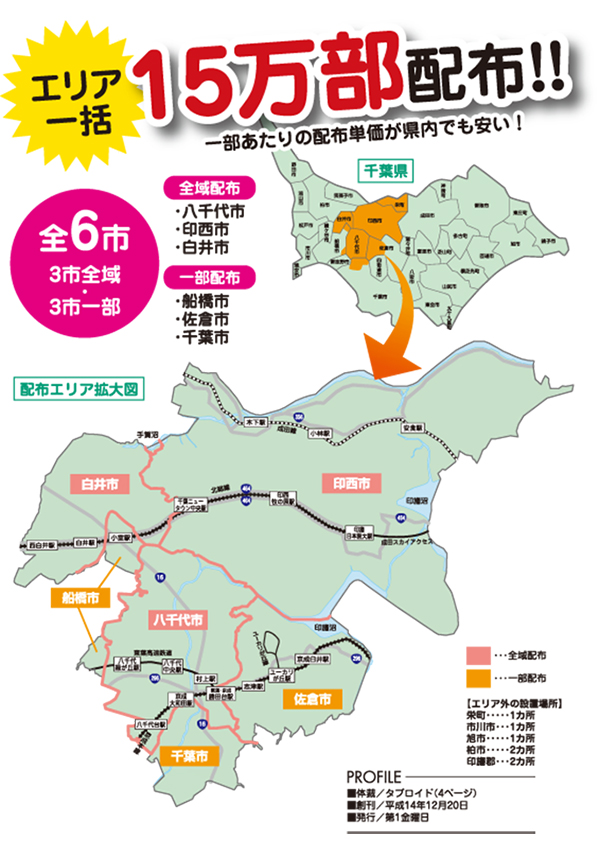 フリーペーパーへの広告掲載をご検討のお客様へ